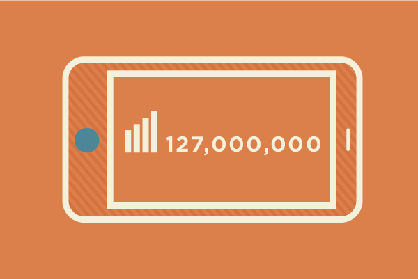 Nigerian Mobile Phone Users